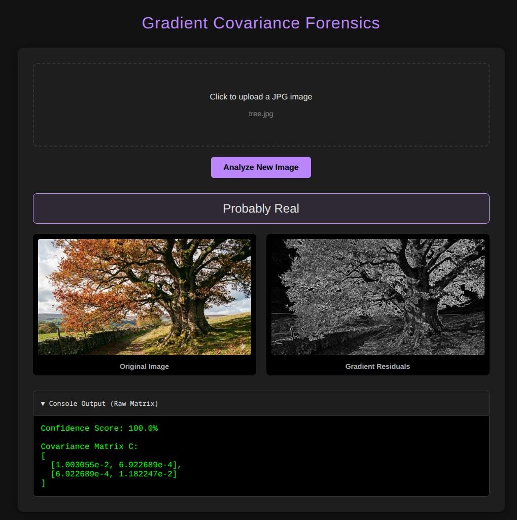 KI-Bilderkennung Modul